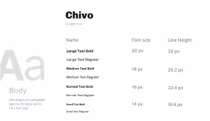 snapshot of a design system created in Figma