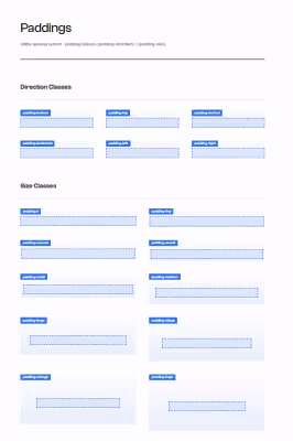 snapshot of a design system created in Figma